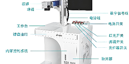 激光打标机调整打标深度