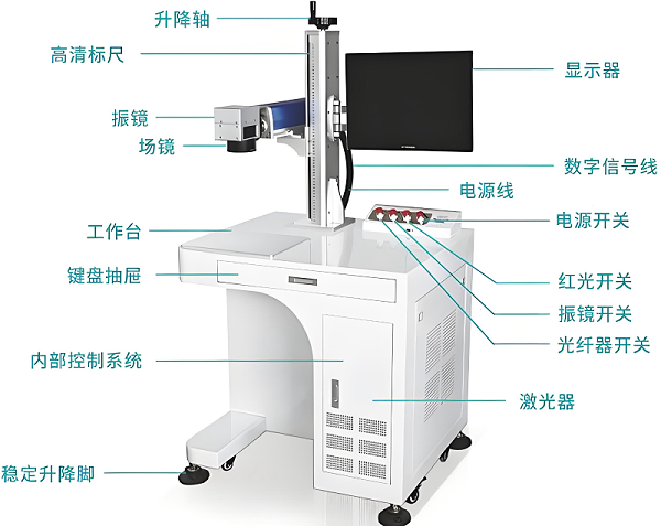 台式激光打标机